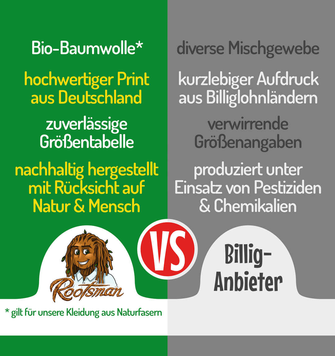 100% Bio Baumwolle, hochwertiger Druck aus Deutschland, nachhaltig hergestellt